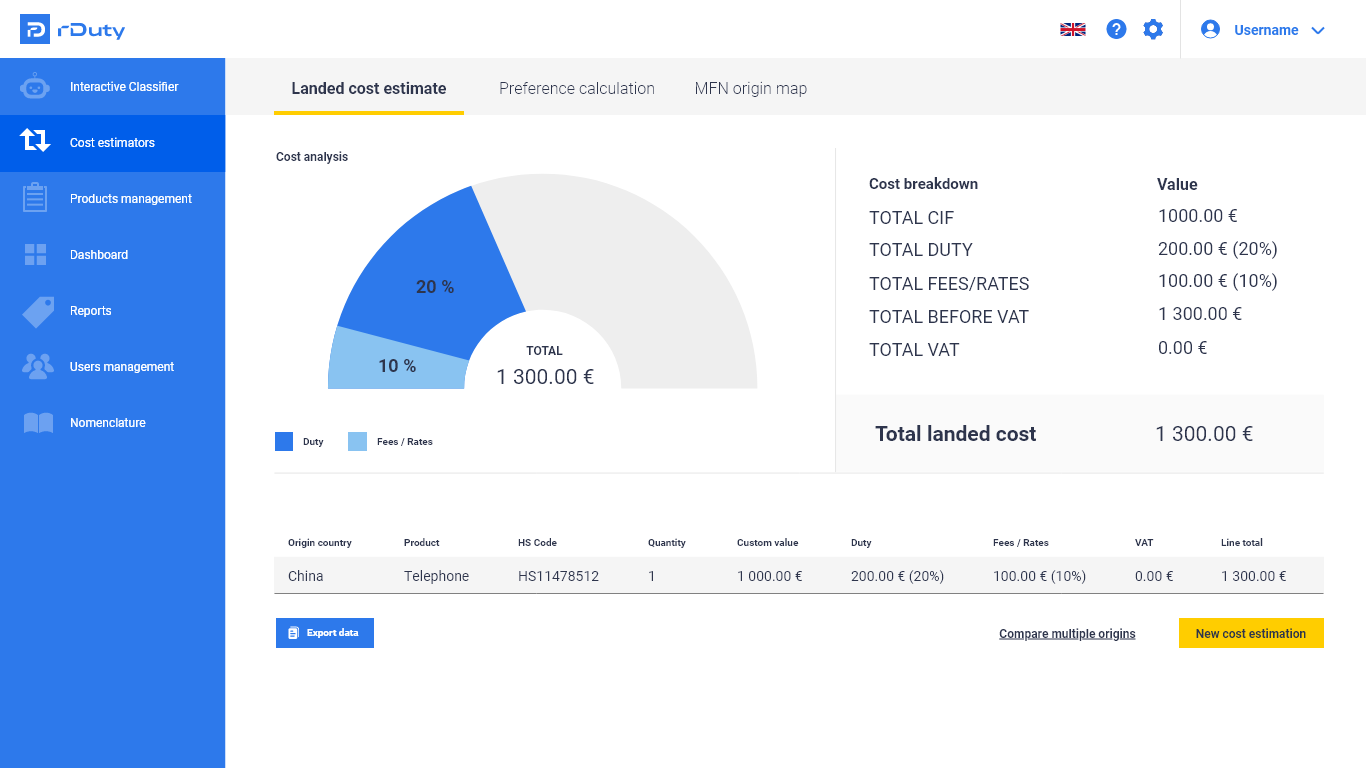 Home Duty Calculator